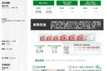 GX志向型住宅で補助金160万